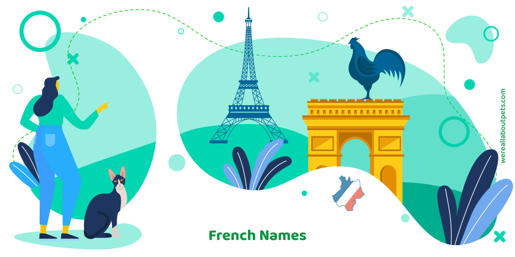 French Cat Names