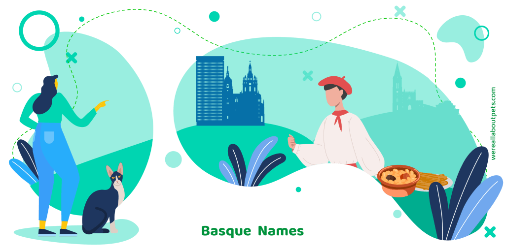 Basque Cat Names