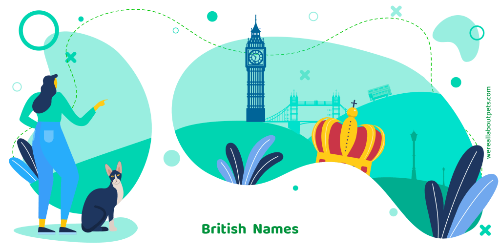 British Cat Names