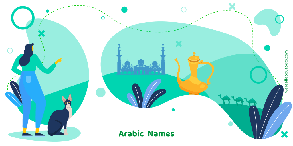 100 Beautiful Arabic (Muslim) Cat Names