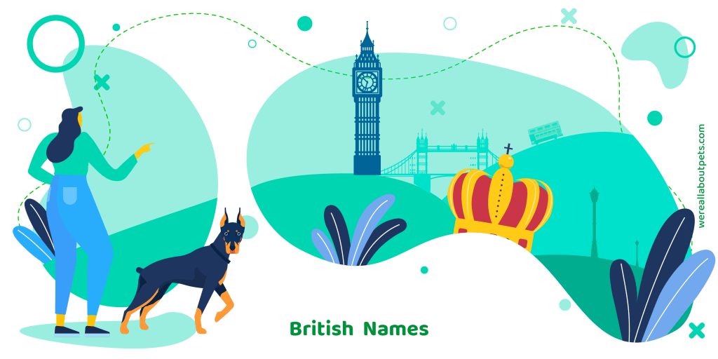 British Dog Names