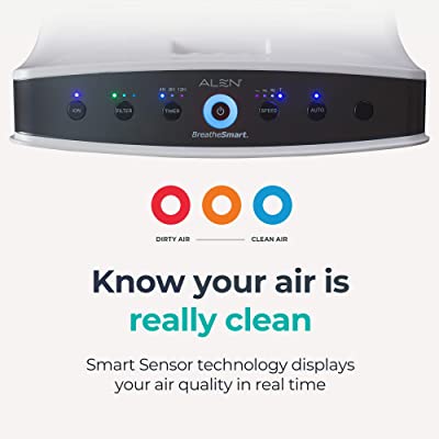 Alen BreatheSmart Classic Pet Dander/Odor Large Room Air Purifier