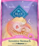 Blue Buffalo Sensitive Maagkip Recept volwassen droog kattenvoer