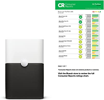 Blue Pure 211+ Air Purifier