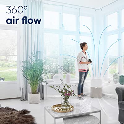 Blue Pure 211+ Air Purifier