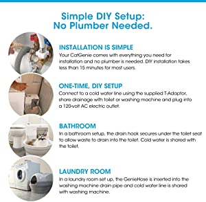 CatGenie Self Washing Self Flushing Cat Box