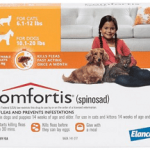 Comfortis Chewable Tablet For Dogs