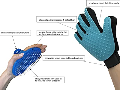 Dasksha Rabbit Grooming Kit with Rabbit Grooming Brush