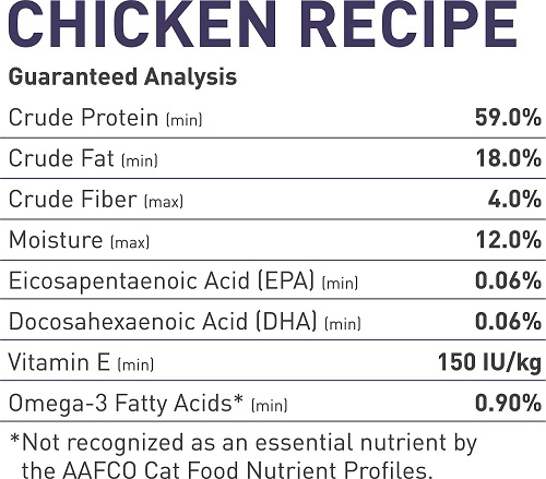 Dr. Elsey's cleanprotein Chicken Formula Grain-Free Dry Cat Food
