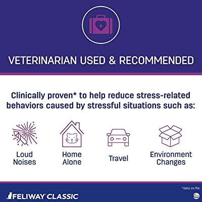 Feliway Classic Calming Spray for Cats
