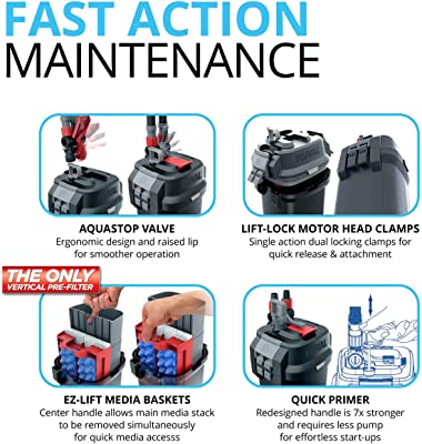Fluval Canister Filter for Aquariums