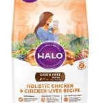 Halo Holistic Chicken & Chicken Liver Recipe