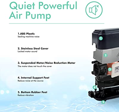 Hygger Quiet High Output Aquarium Air Pump