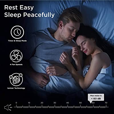 Medify Air MA-40 Medical Grade Filtration Air Purifier