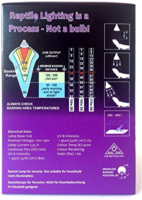 Mega-Ray Mercury Vapor Bulb