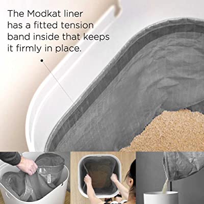 Modkat Top Entry Litter Box Kit