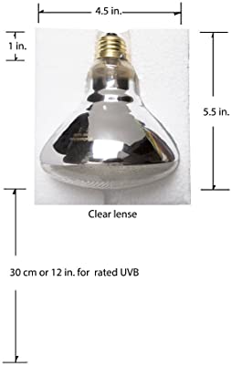 MyComfyPets UVB Light and UVA Bulb