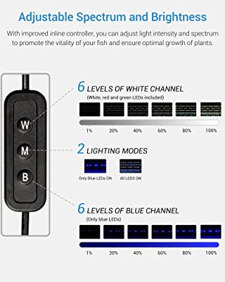 NICREW Classic LED Plus Aquarium Light