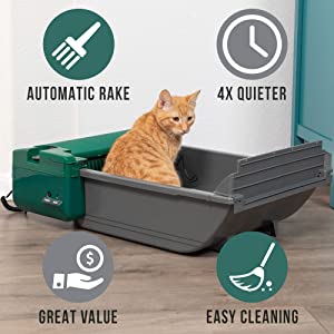 Pet Zone Smart Scoop Automatic Self-Cleaning Cat Litter Box