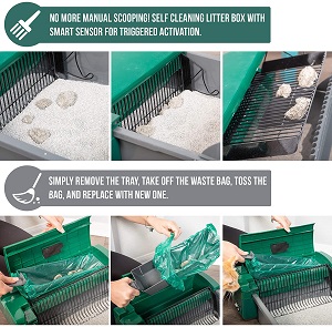 Pet Zone Smart Scoop Automatic Self-Cleaning Cat Litter Box