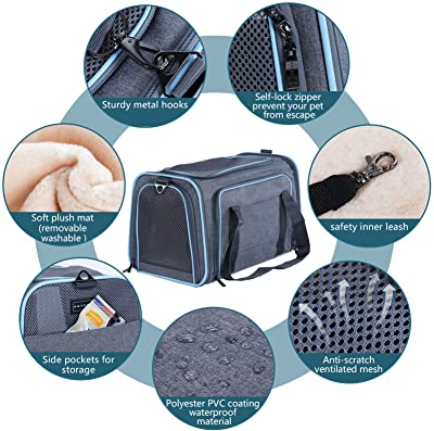 Petsfit Expandable Travel Carrier