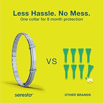 Seresto Flea and Tick Collar For Cats