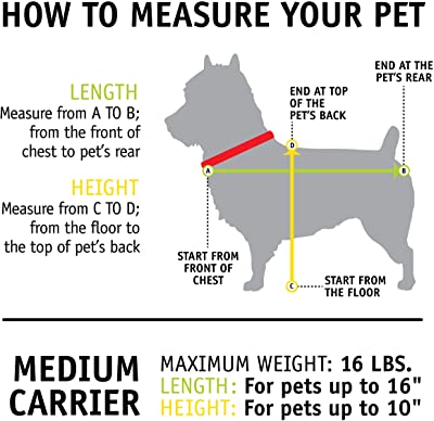 Sherpa Original Deluxe Airline Approved Pet Carrier