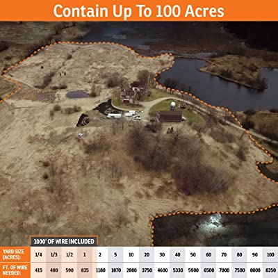 SportDog Brand In-Ground Fence Systems