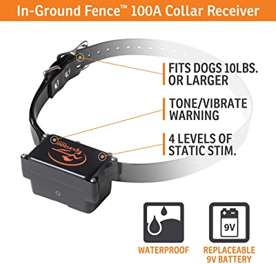 SportDog Brand In-Ground Fence Systems