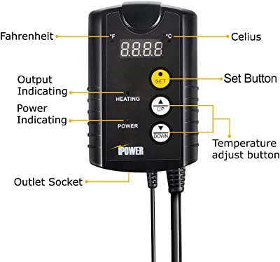 iPower GLHTMTCONTROL 40-108 Degrees Fahrenheit Digital Heat Mat Thermostat