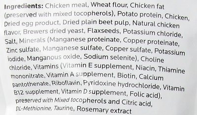 ZuPreem Premium Daily Diet Ferret Food