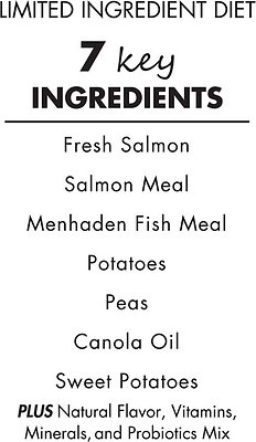 Canidae Grain Free Pure Sea Cat Dry Formula With Fresh Salmon