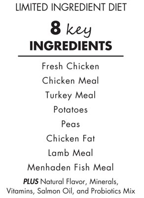 CANIDAE Grain-Free PURE Limited Ingredient Chicken Recipe Dry Cat Food
