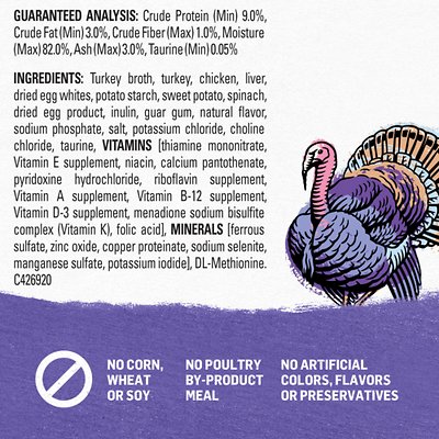 Purina Beyond Grain-Free Turkey, Sweet Potato & Spinach Recipe