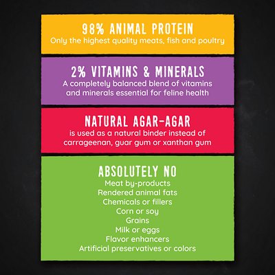 Hound & Gatos 98% Rabbit Grain-Free Canned Cat Food