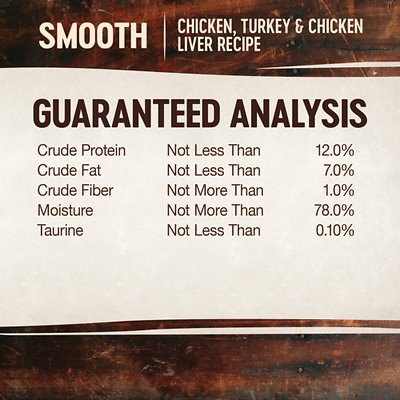 Wellness CORE Natural Grain Free Chicken Turkey & Chicken Liver Pate Canned Cat Food