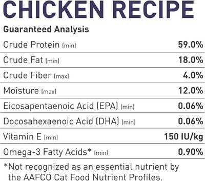 Dr. Elsey's CleanProtein Chicken Recipe Dry Kibble for All Cats
