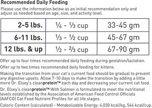 Dr. Elsey's cleanprotein Salmon Formula Grain-Free Dry Cat Food