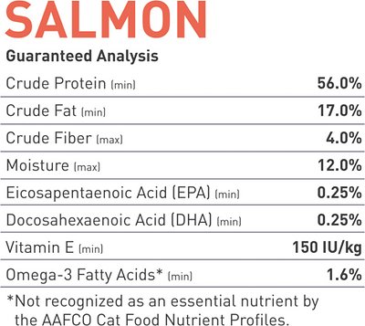 Dr. Elsey's CleanProtein Salmon Recipe Dry Kibble for All Cats