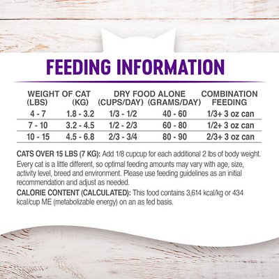 Wellness Natural Hairball Control Chicken Meal & Rice Recipe Dry Cat Food