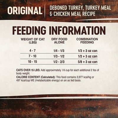 Wellness CORE Grain-Free Original Formula Dry Cat Food