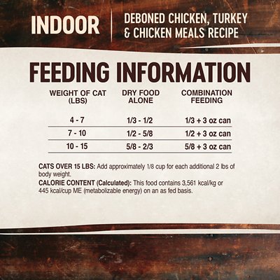 Wellness CORE Grain-Free Indoor Formula Dry Cat Food