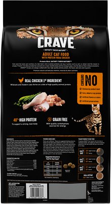 Crave with Protein from Chicken Adult Grain-Free Dry Cat Food