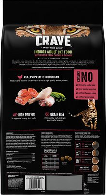 Crave Indoor with Protein from Chicken & Salmon