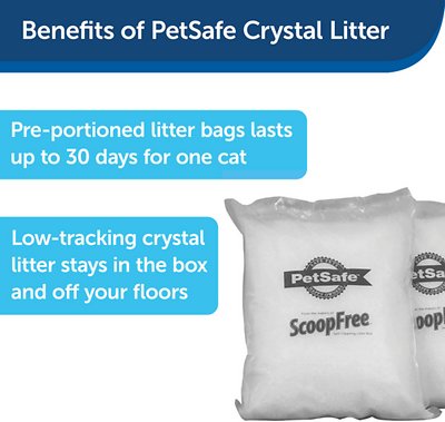 ScoopFree Sensitive Unscented Non-Clumping Crystal Cat Litter