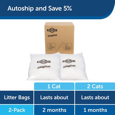 ScoopFree Sensitive Unscented Non-Clumping Crystal Cat Litter