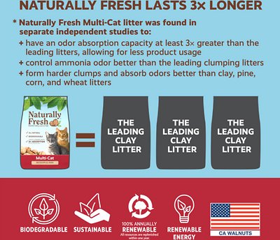Naturally Fresh Multi-Cat Unscented Clumping Walnut Cat Litter