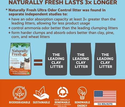 Naturally Fresh Herbal Attraction Scented Clumping Walnut Cat Litter