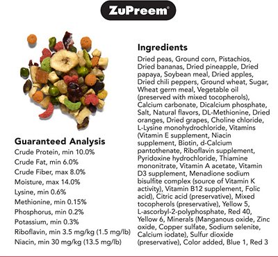 ZuPreem Pure Fun Enriching Variety Parrot & Conure Food