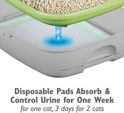 Tidy Cats Breeze Cat Pads & Litter Pellets Bundle Pack